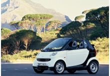 SMART Fortwo passion