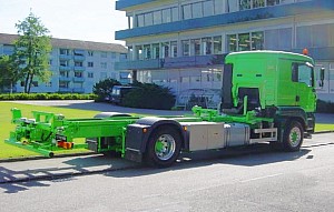 Wechsel-Systeme