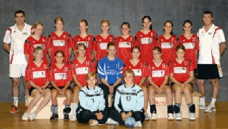 Juniorinnen U17 Inter